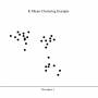 010_clustering-graph-scaled.jpg